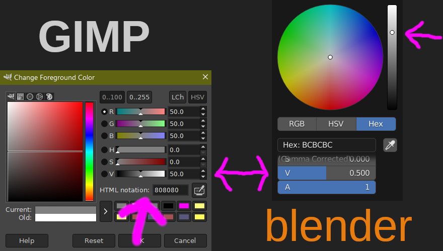 What's with the Value slider in the HSV tab of the default Color Picker