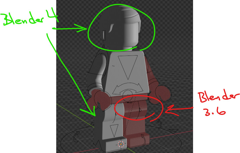 Shade Smooth? Modeling Blender Artists Community