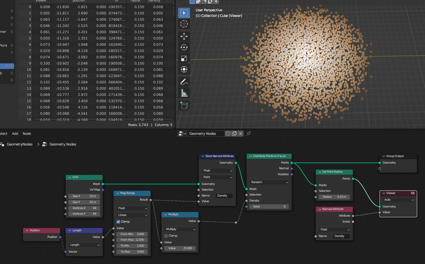 Point density Basics & Interface Blender Artists Community