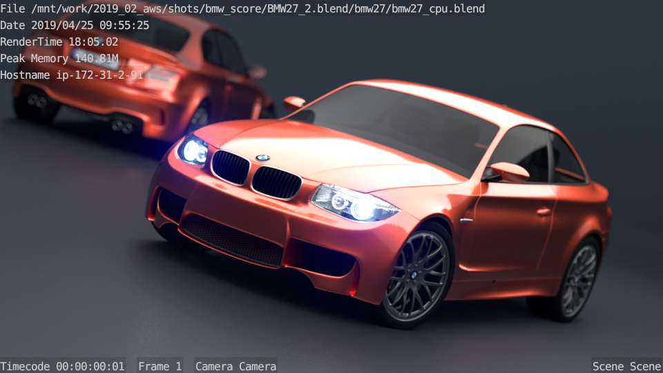 Blender 2.8 Amazon AWS EC2 Cycles GPU Technical Support Blender