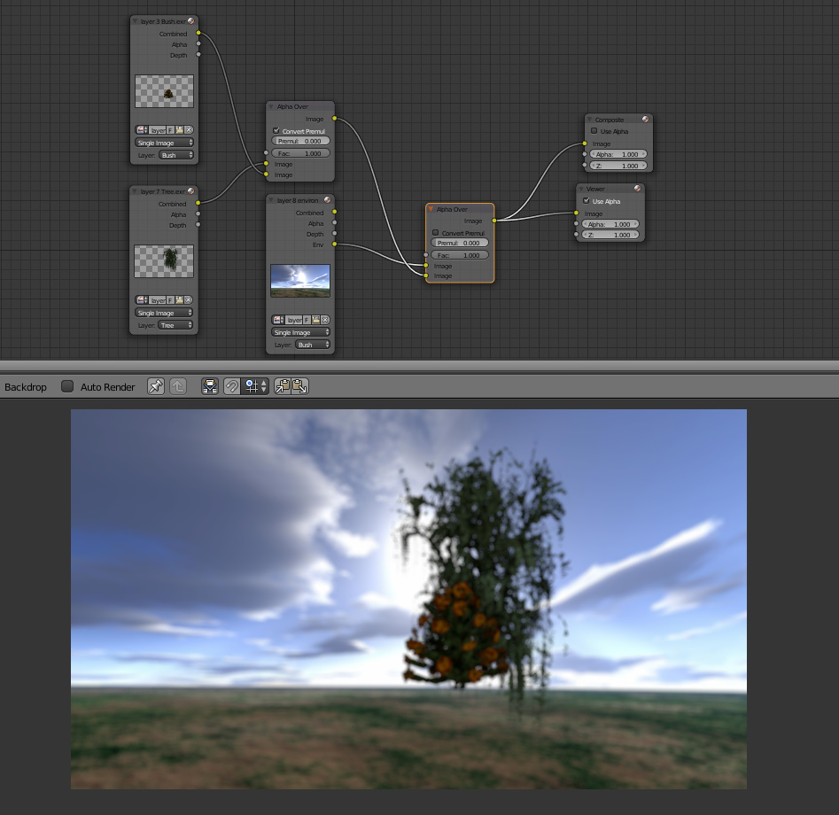 What is the way to go when rendering Layers? 2 by Millani