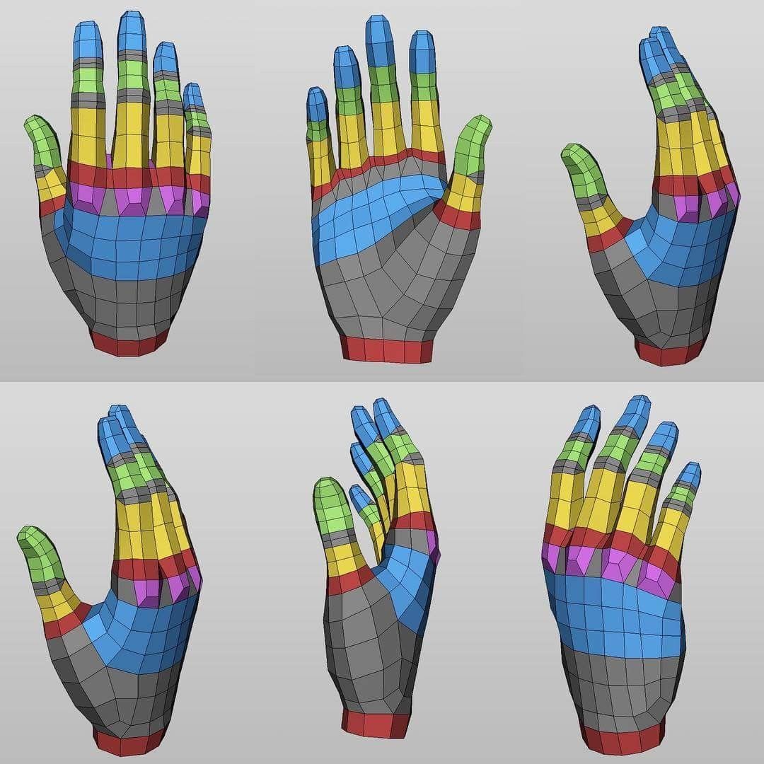 Human retopology (advice Works in Progress Blender Artists