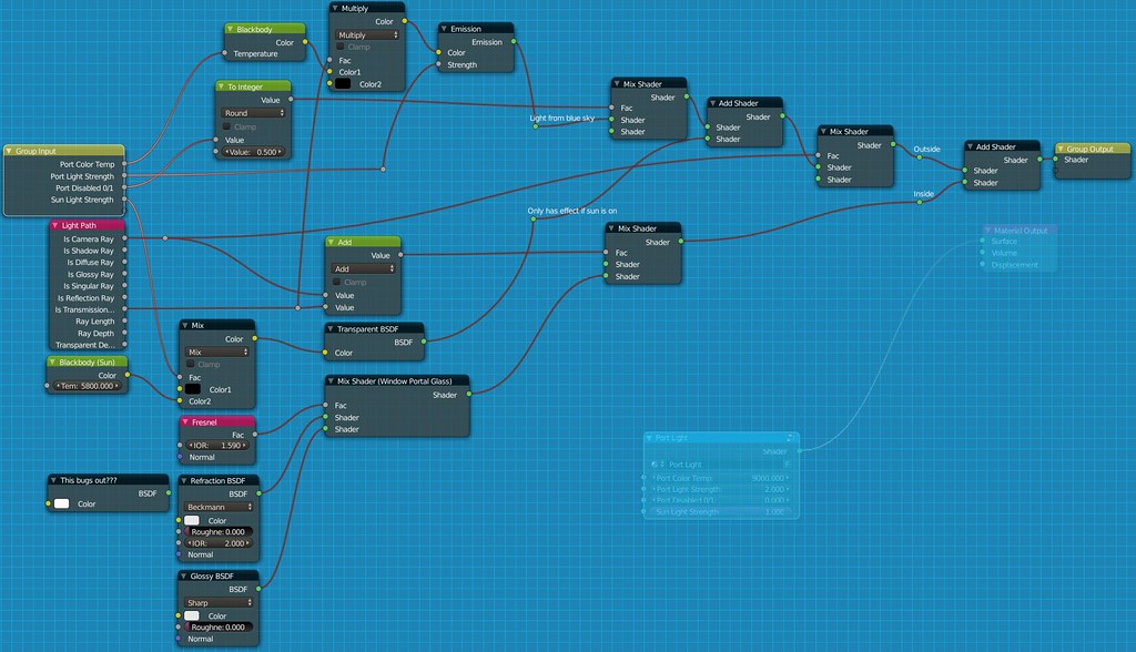 Light do not go through glass material in Cycles Materials and