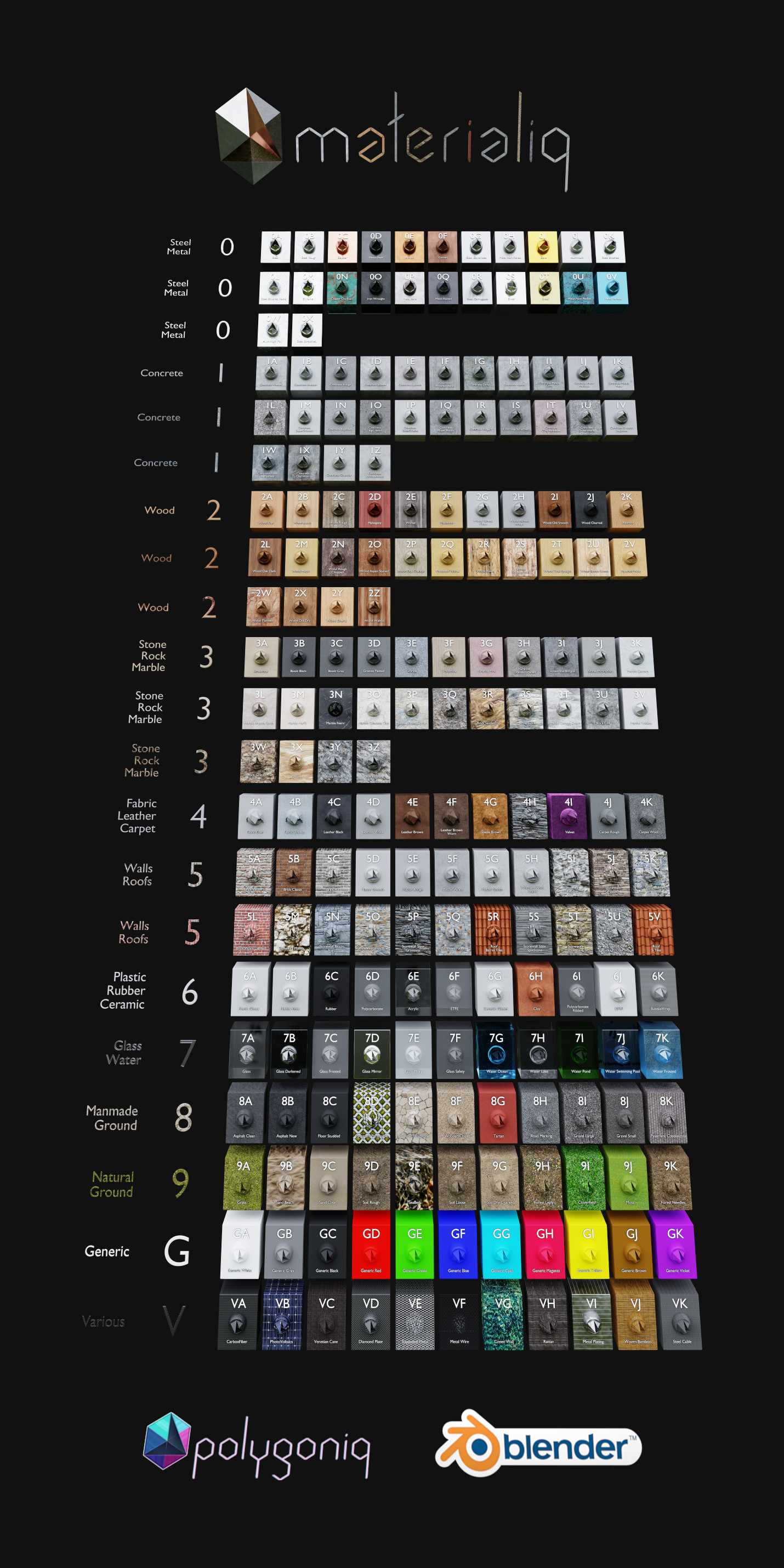 Materialiq material library for Blender Released Scripts and Themes