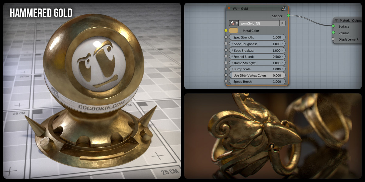 Blender Cycles Procedural vs Substance Painter/Keyshot 2 by