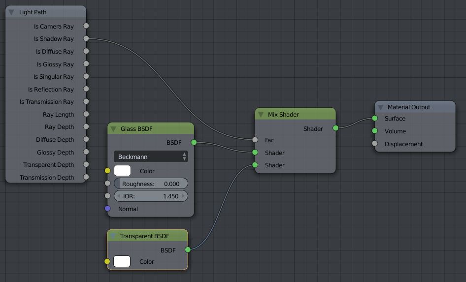 Glass and Light sources Materials and Textures Blender Artists