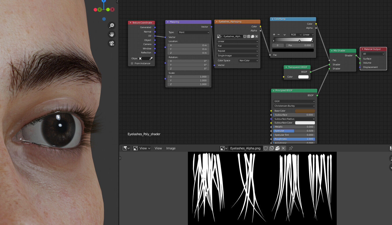 Hair Alpha Transparency Rendertime Materials and Textures Blender