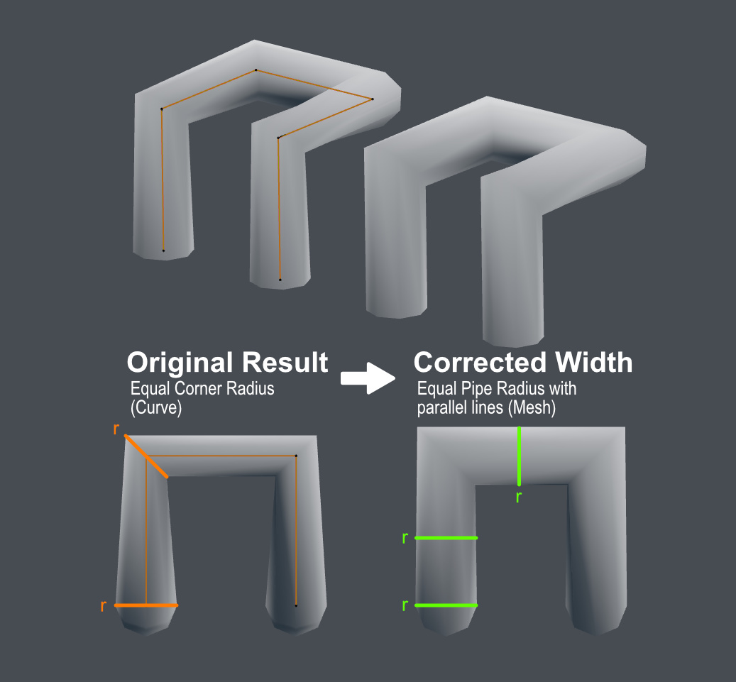Match Pipe Width Released Scripts and Themes Blender Artists Community