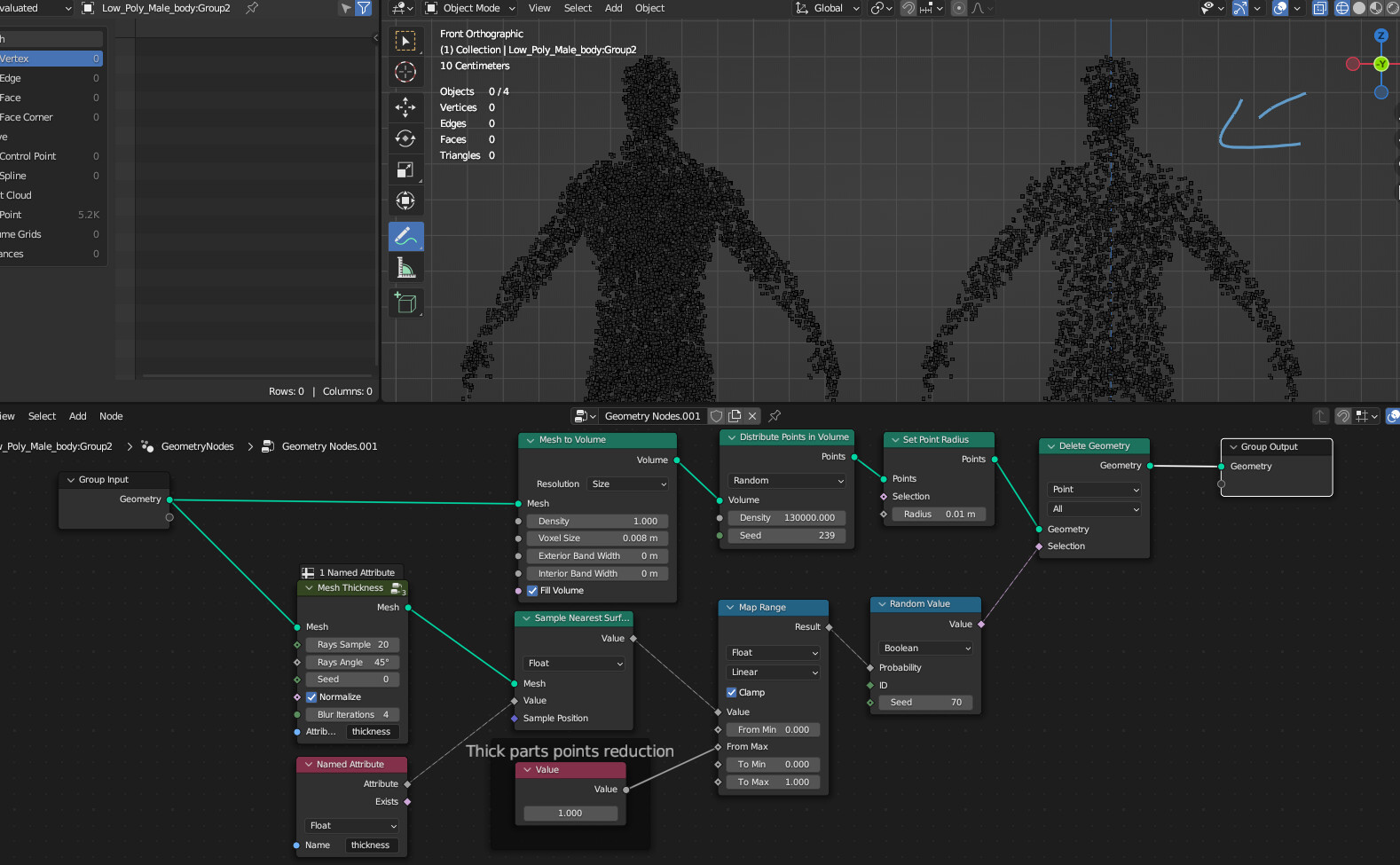 Blender GN Points in Volume Reduce Density at certail areas