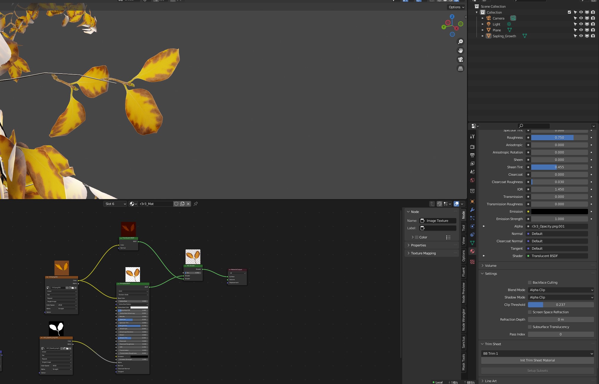 Alpha Clip not working in cycles (trying to setup leaf texture