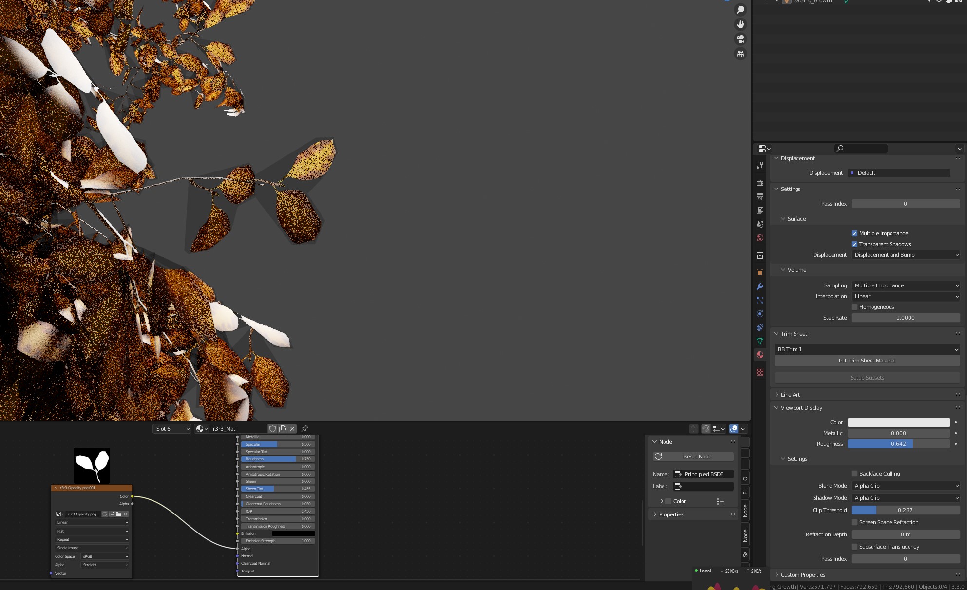 Alpha Clip not working in cycles (trying to setup leaf texture