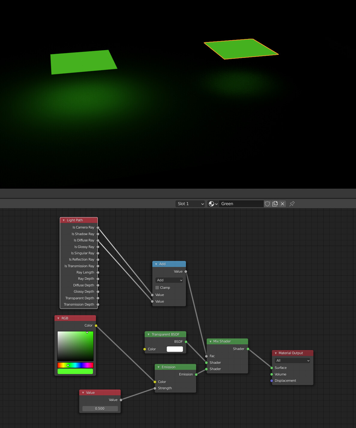 Cycles Light Path Diffuse ray doesn't work with Emission shaders