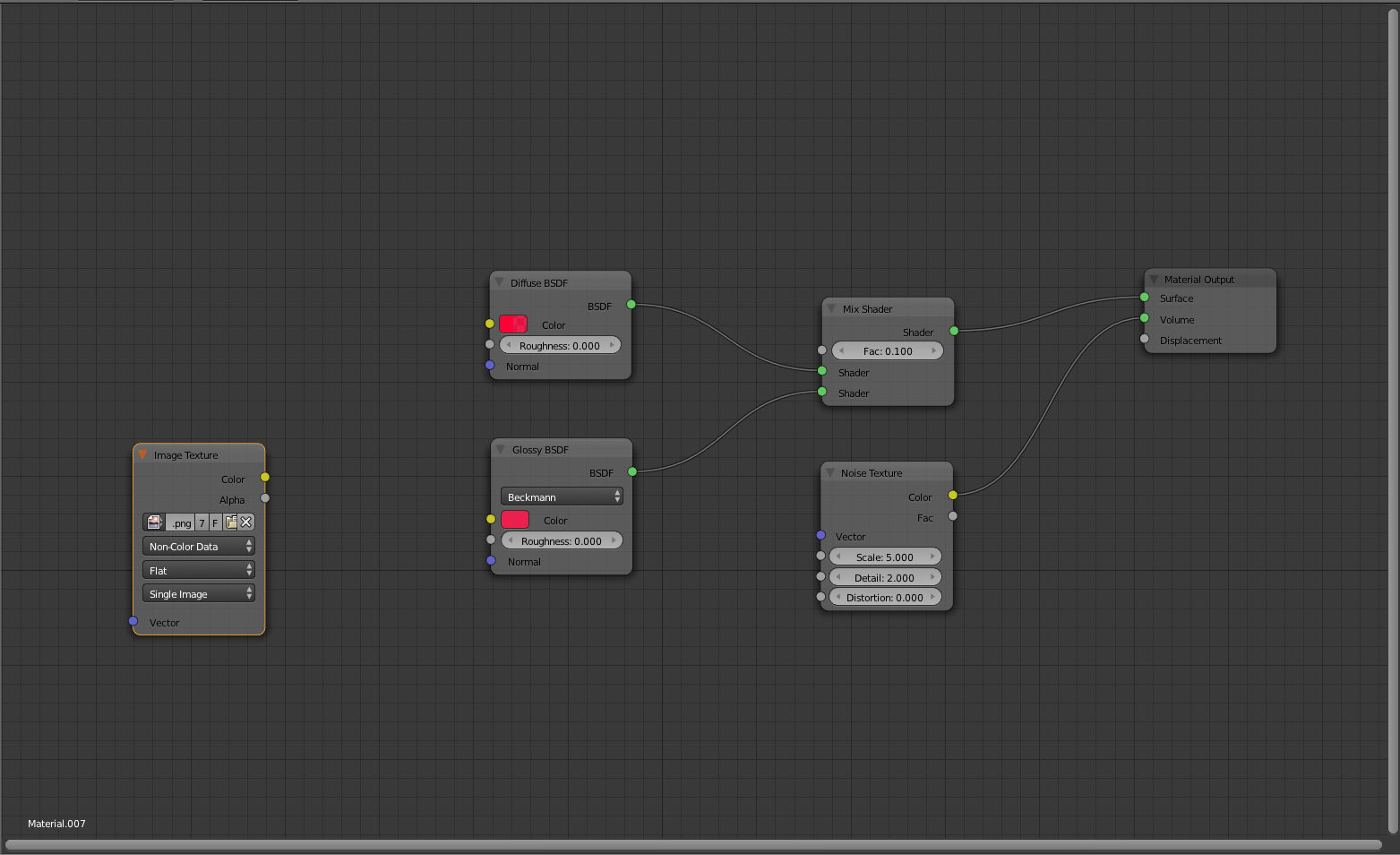 Applying Alpha Textures Materials and Textures Blender Artists