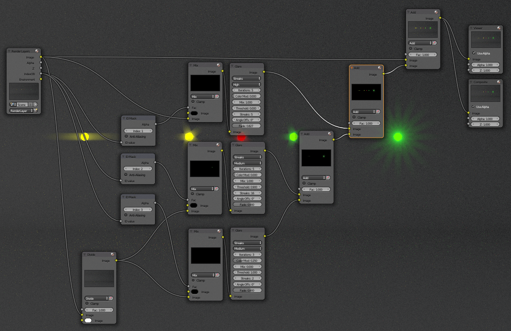Why is the glare not working? Compositing and Post Processing