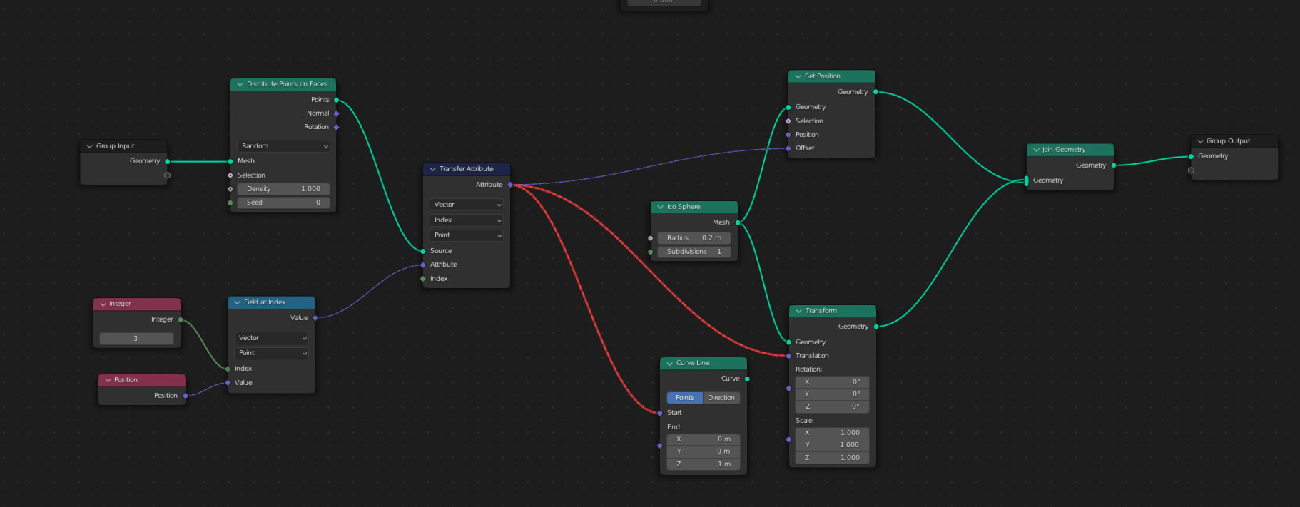 Geo nodes, create line between points. Can someone explain? blender 3.1