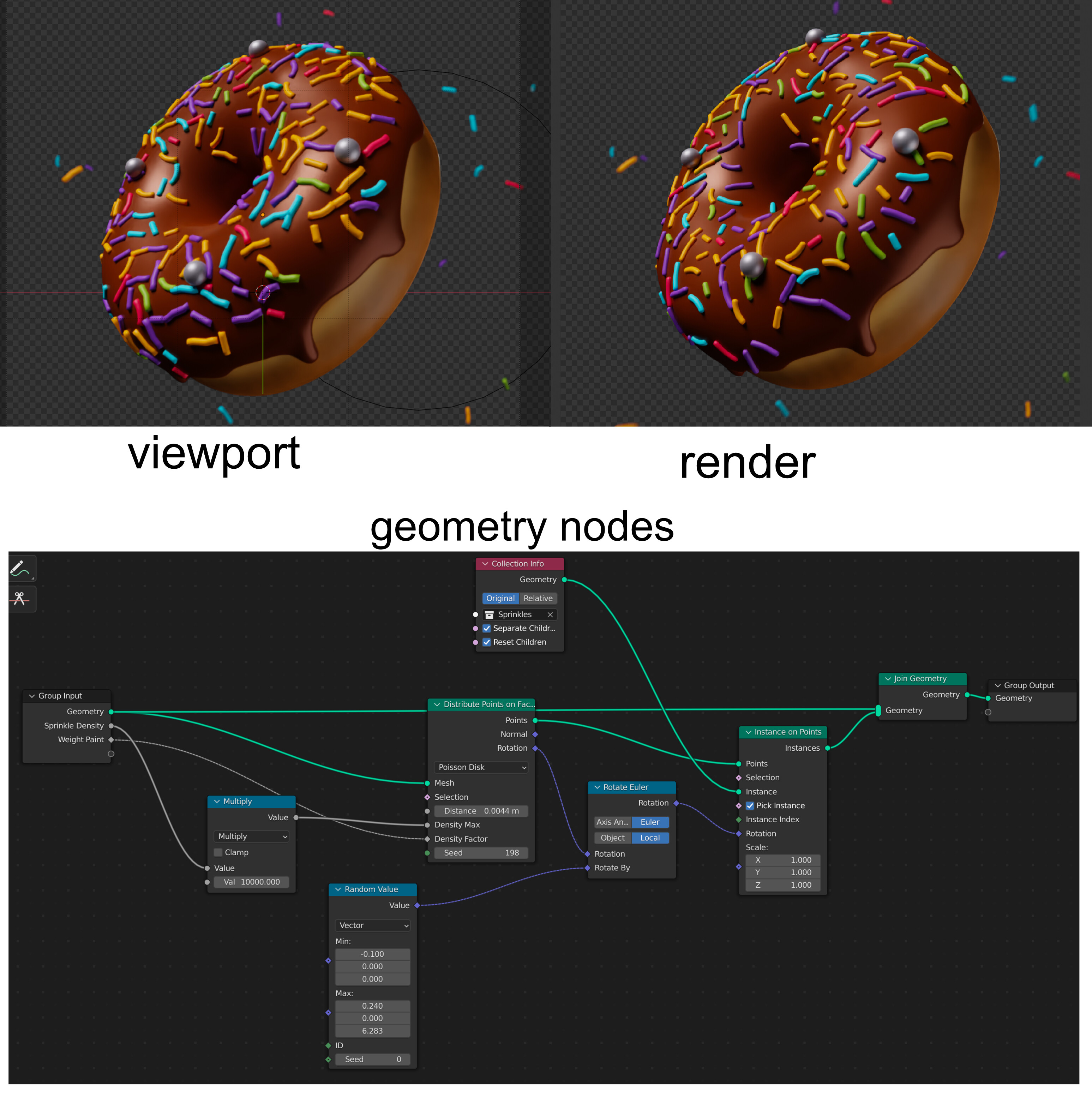 Seed value changes between viewport and render 2 by PenguinTechnik Lighting and Rendering