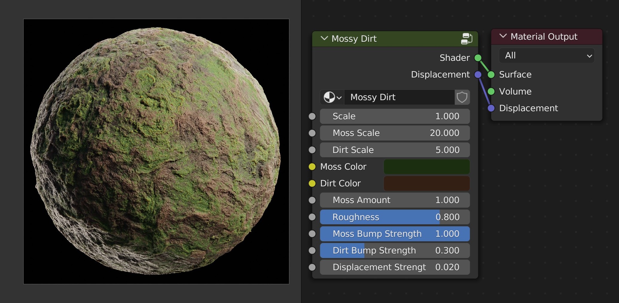 Procedural Mossy Dirt Material (Blender Tutorial) Tutorials, Tips and
