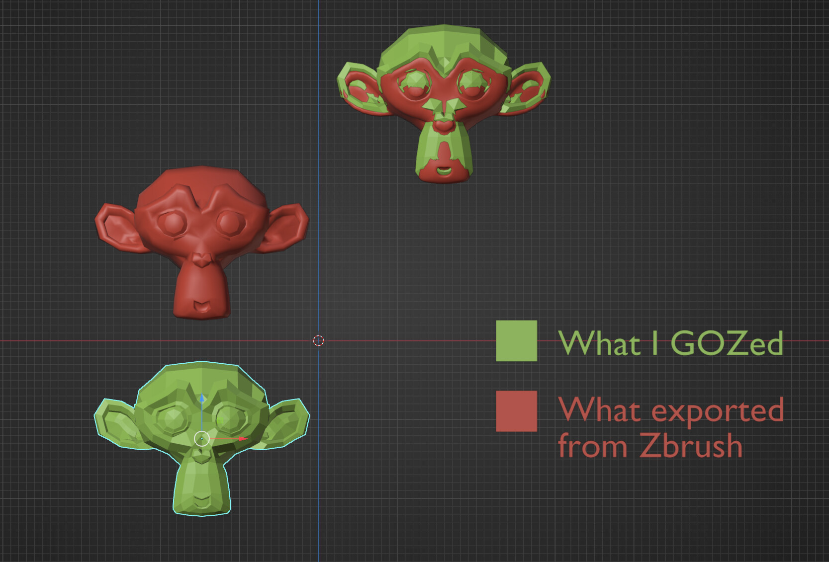 Goz for blender 2.8 577 by youthatninja Released Scripts and