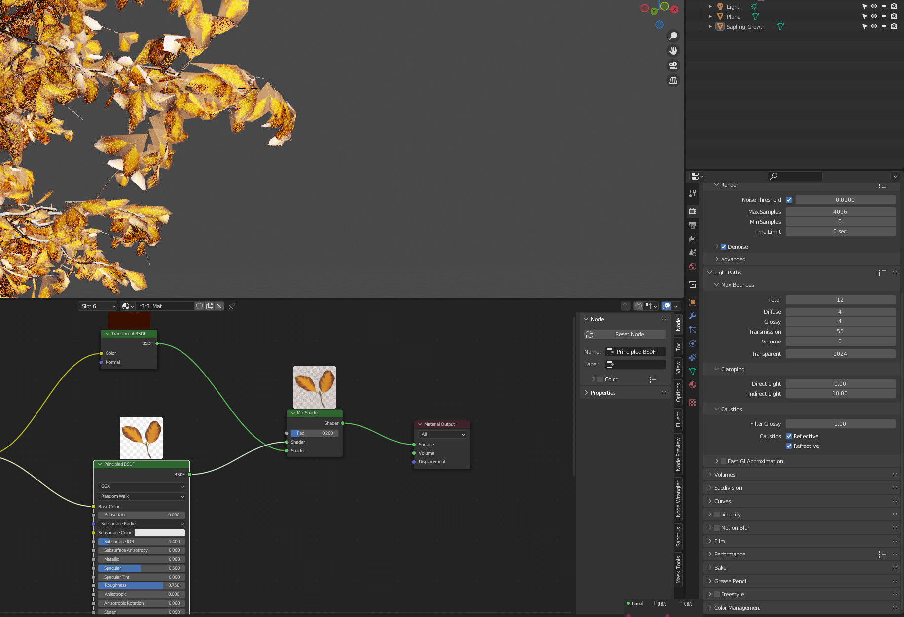 Alpha Clip not working in cycles (trying to setup leaf texture