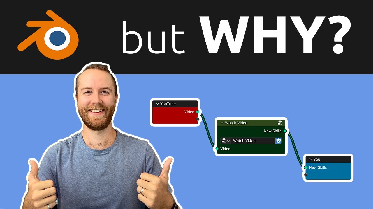 Seeking Advice Animation of an Artificial Neural Network Animation