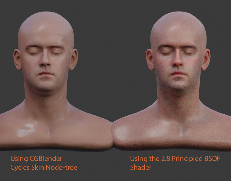evita atractiv ritm how to put skin texture in blender Demonteaza Este