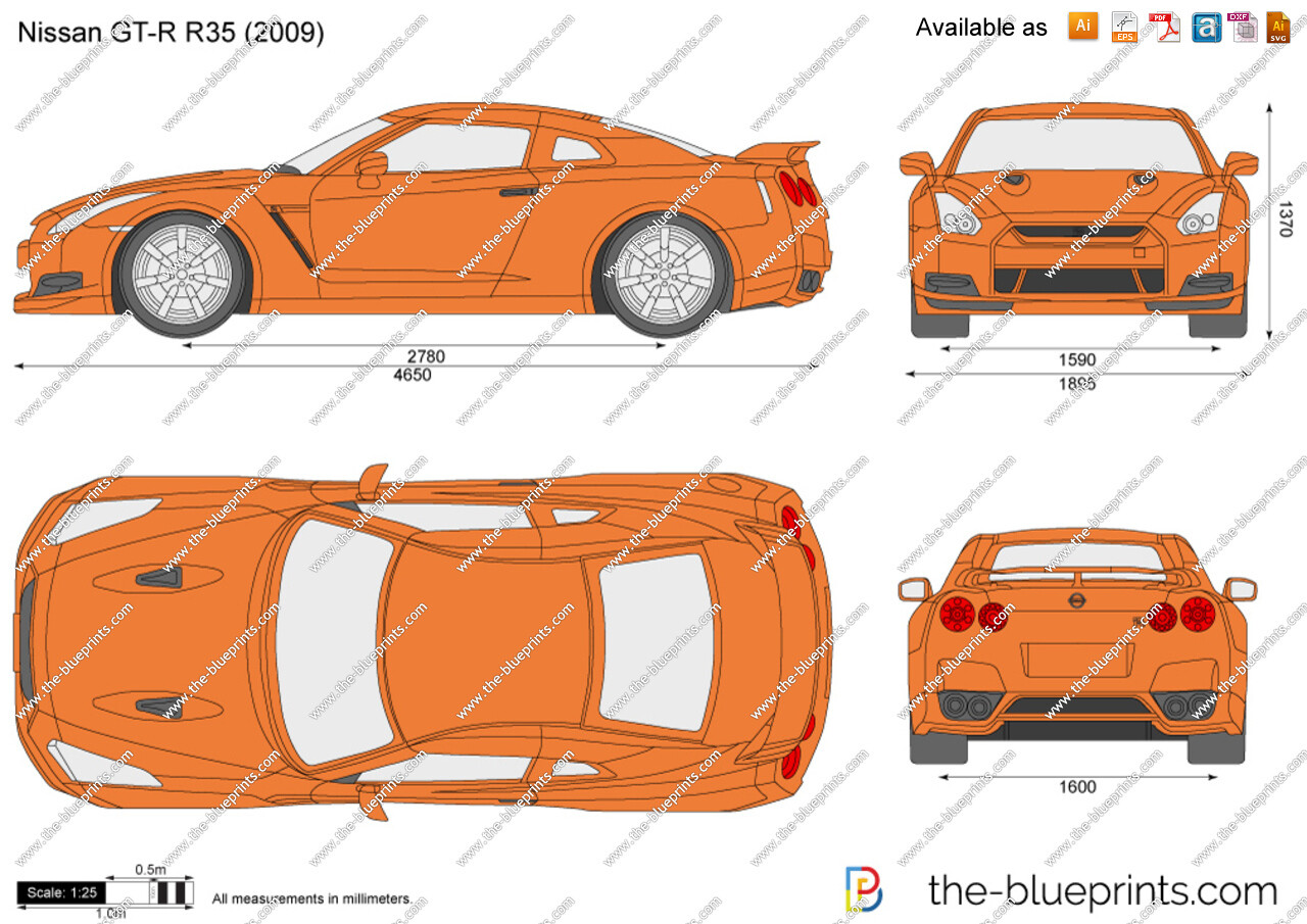 Modelling the guide mesh of a car Modeling Blender Artists Community