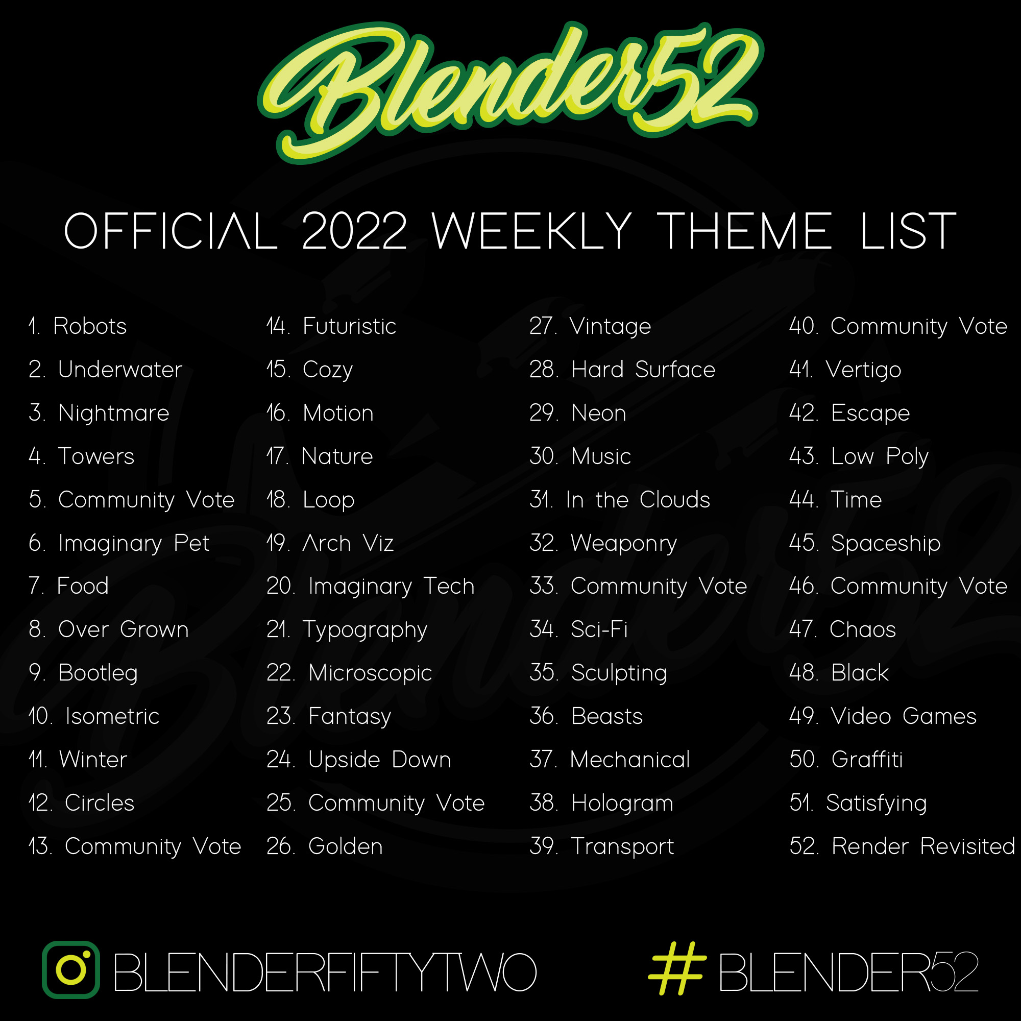 Blender52 Weekly Challenges Member Contests Blender Artists Community