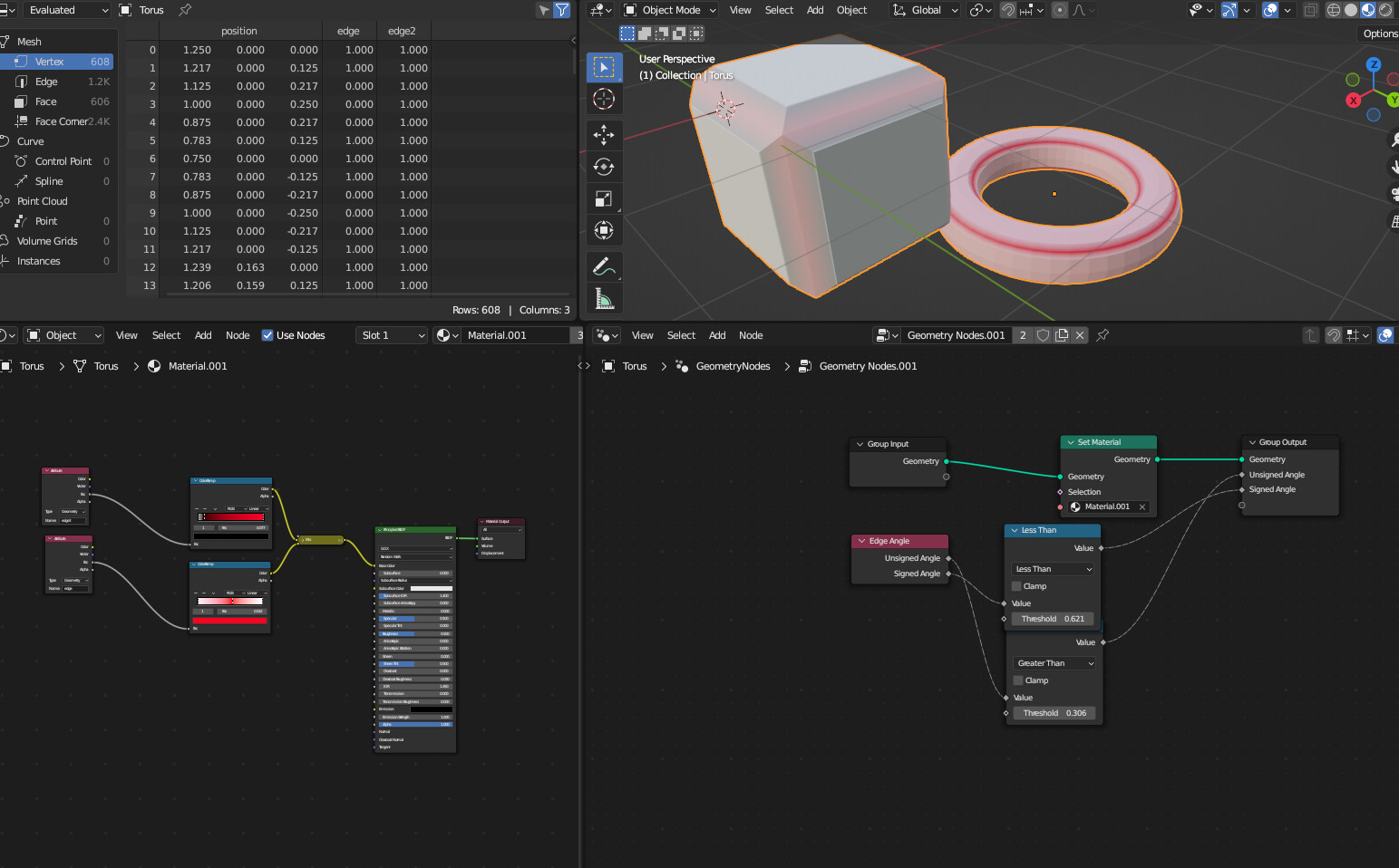 Edge detection for nonsubdivided mesh in nodes Materials and