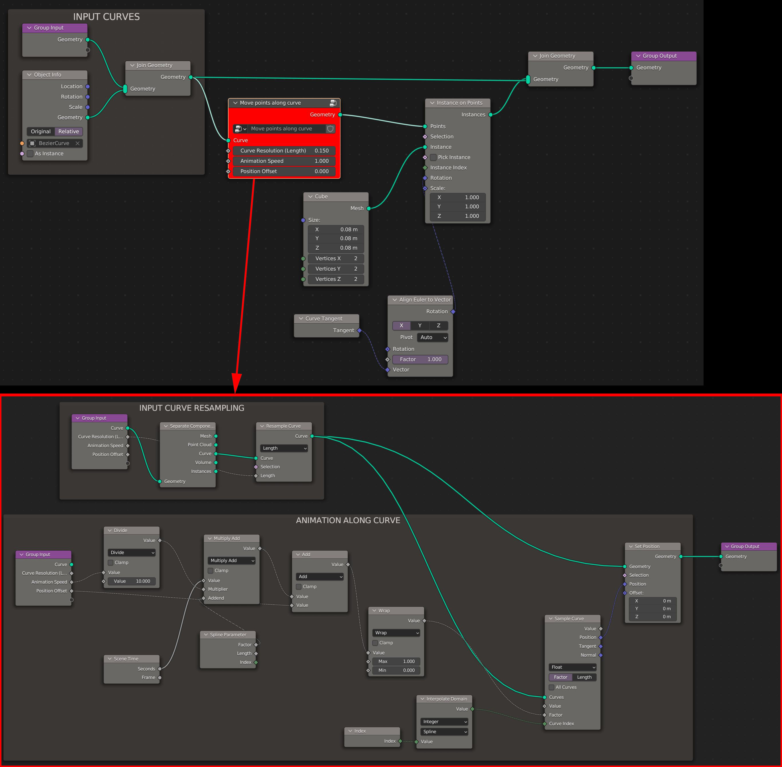 Geometry Nodes Move points along curve splines (looping and speed