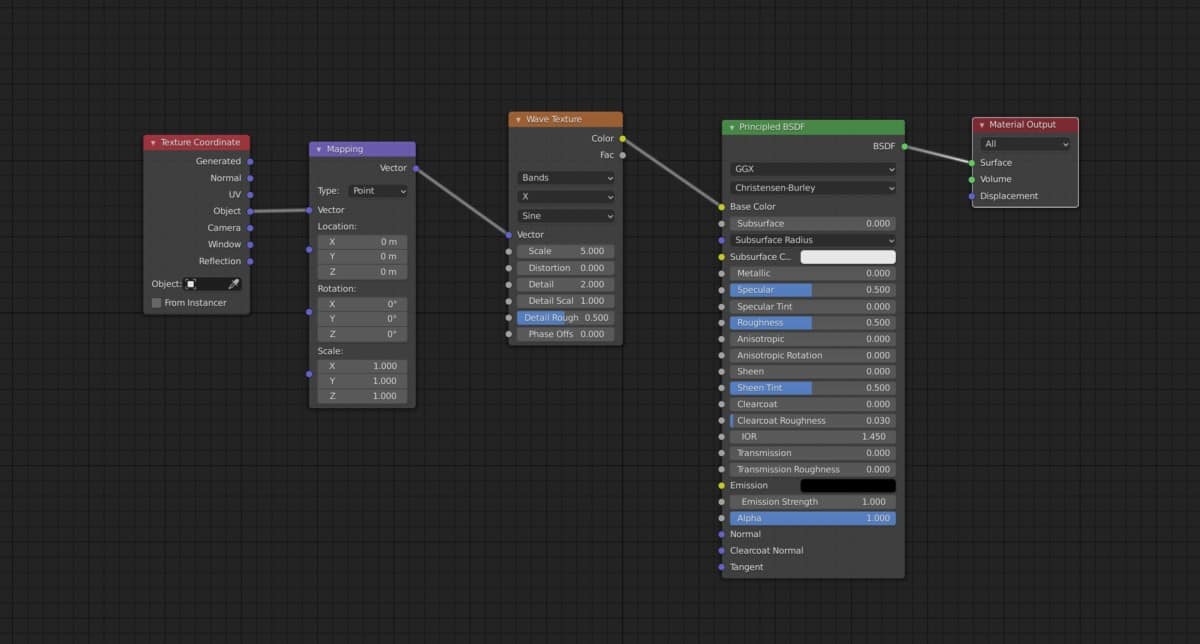 8 Ways You Can Use The Node Wrangler To Make Materials Easier Blender