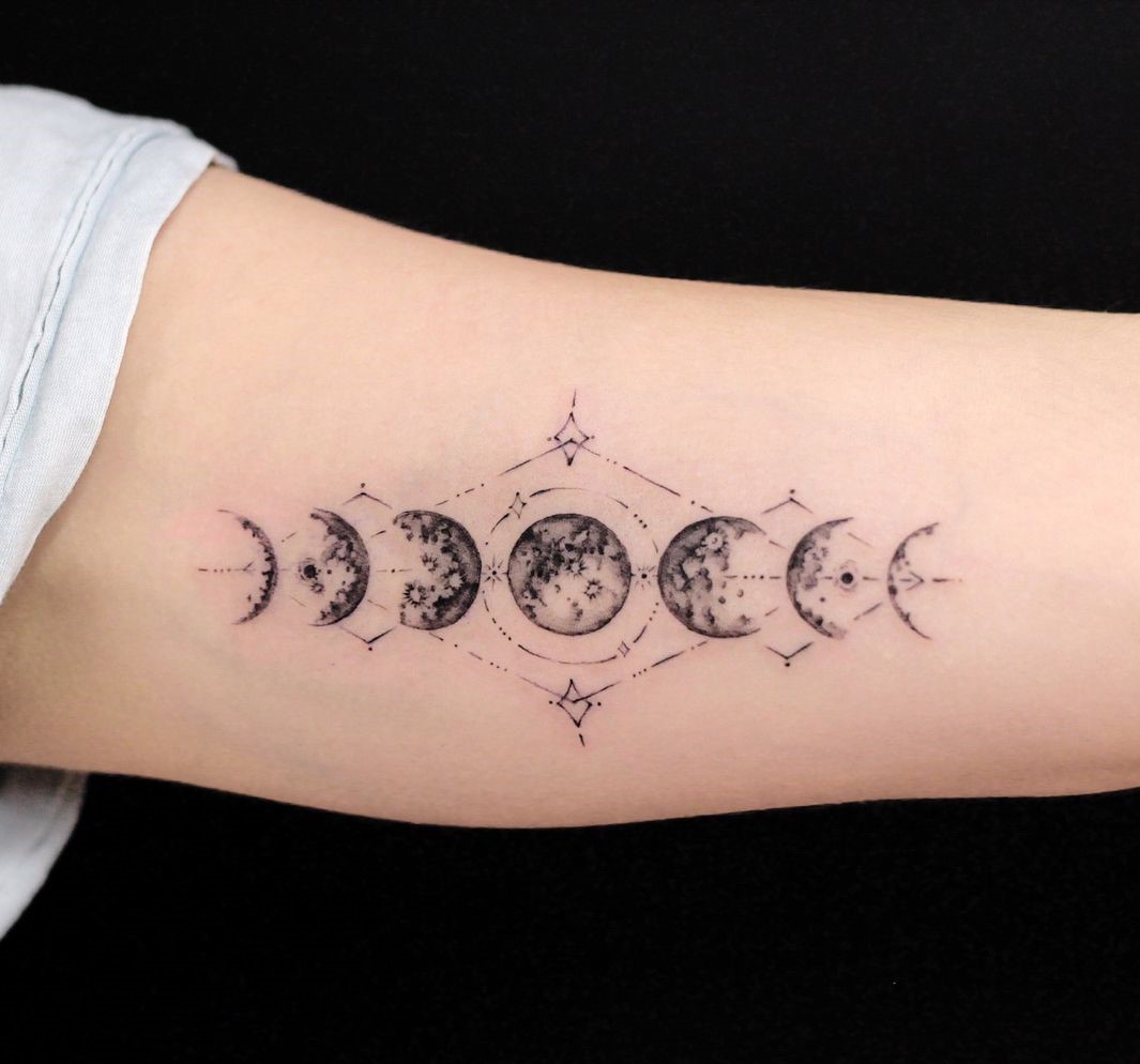 Moon Phase Tattoo Meaning - Blendup Tattoo Signs 994_x_1065_jpg