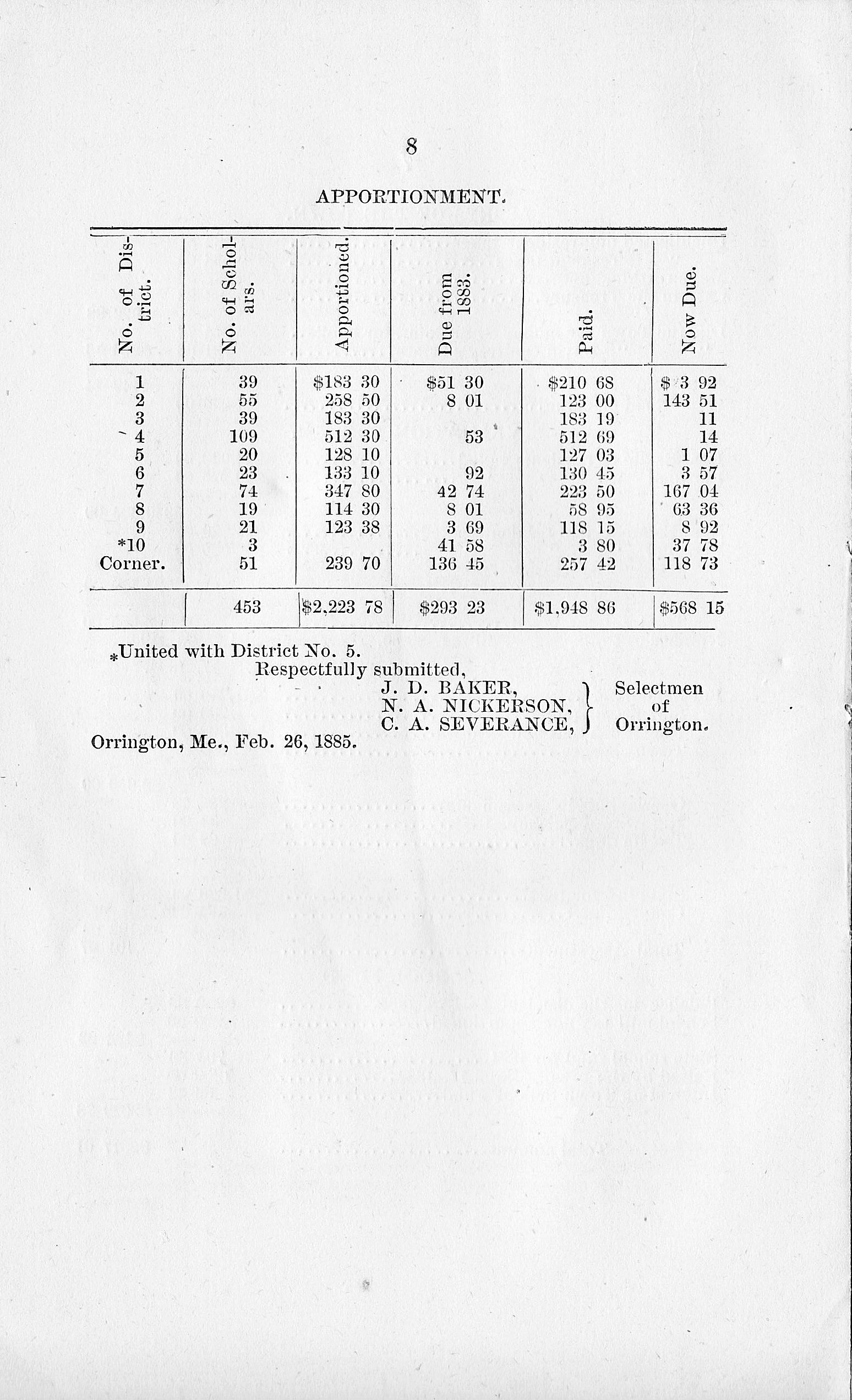 1884 1885 Town of Orrington Annual Report Town Reports of Orrington Maine