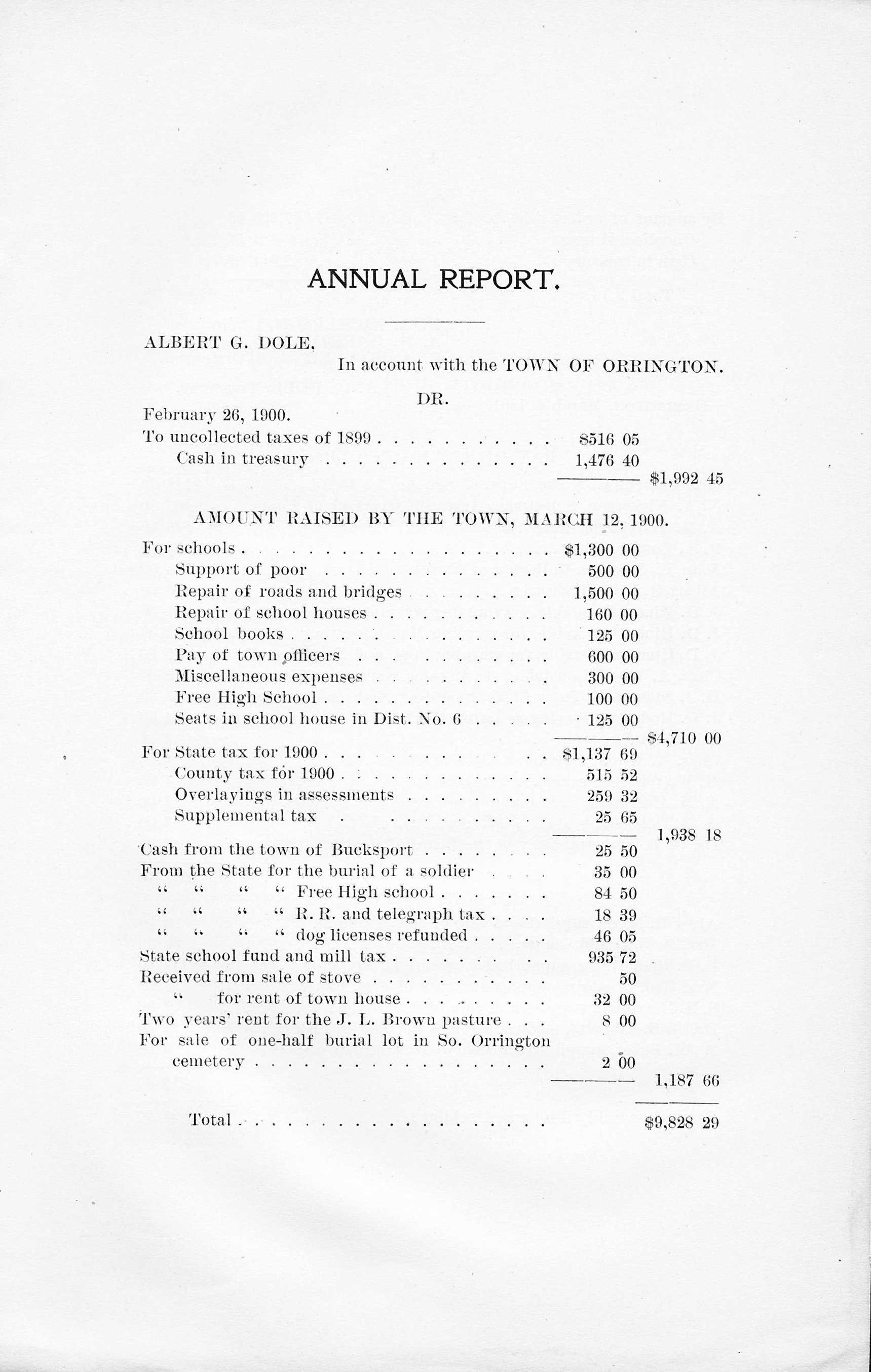 1900 1901 Town of Orrington Annual Report Town Reports of
