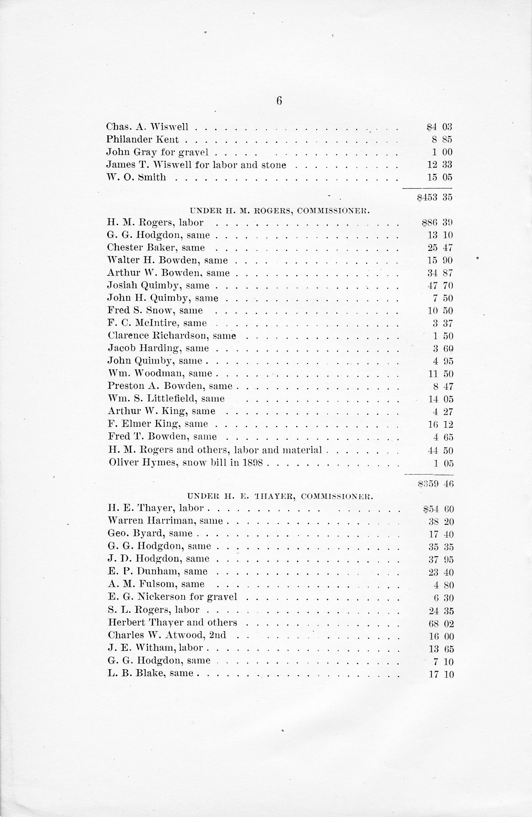 1900 1901 Town of Orrington Annual Report Town Reports of