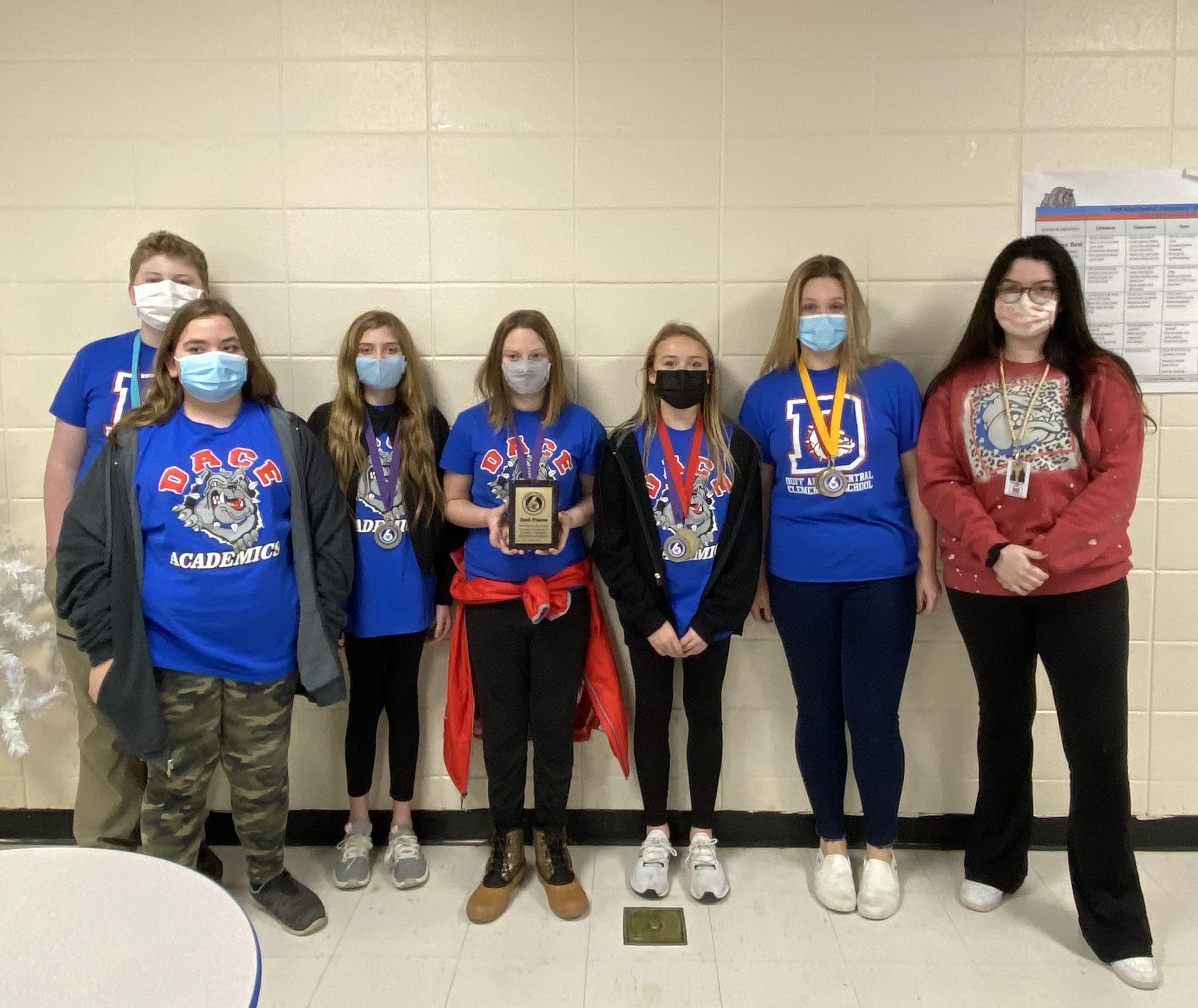 6th Grade Showcase Betsy Layne High School