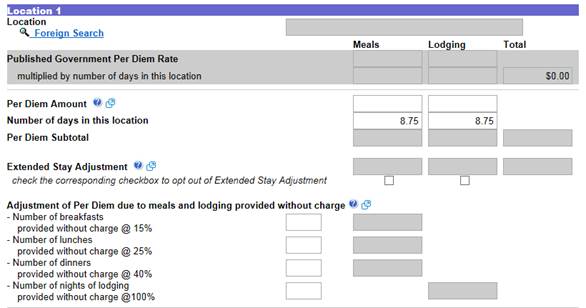 Calculating Per Diem
