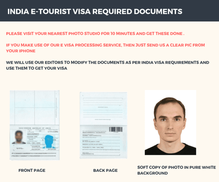 India e Tourist Visa for UK Citizens Apply Online & Get 100 Cashback