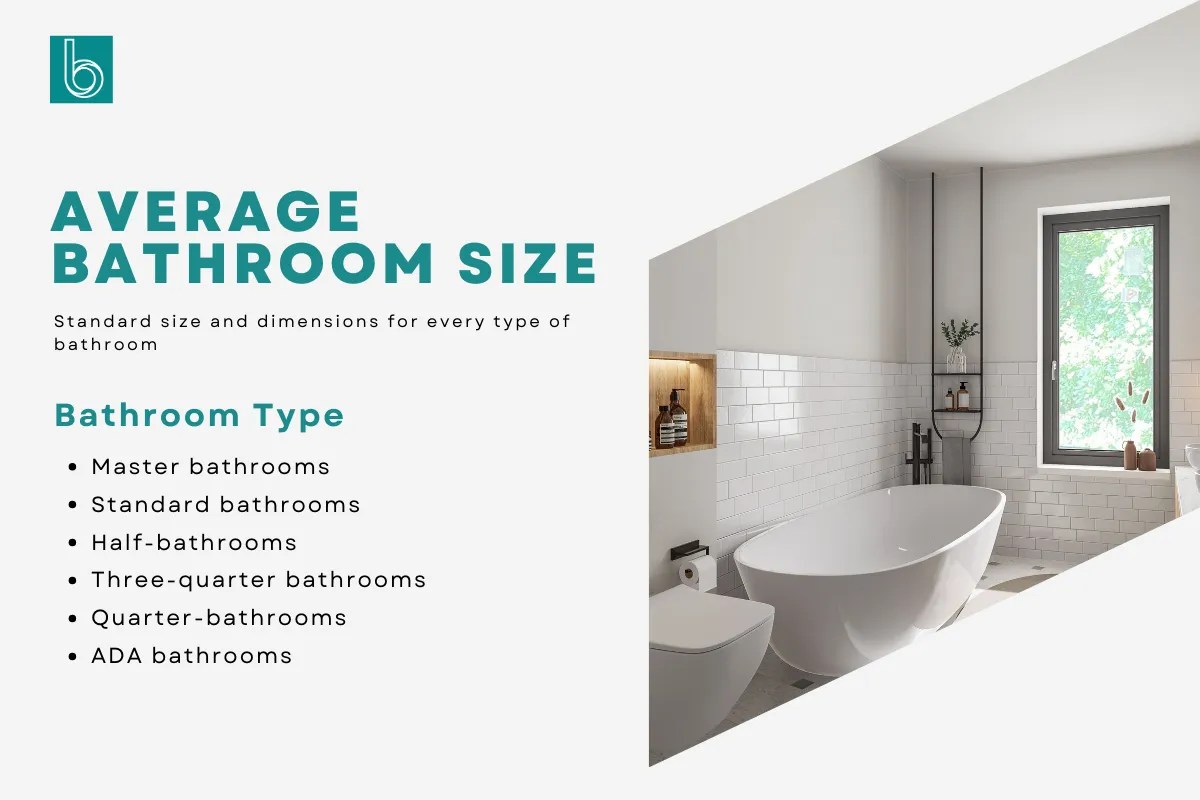 Average Bathroom Size Standard Size for Every Bathroom