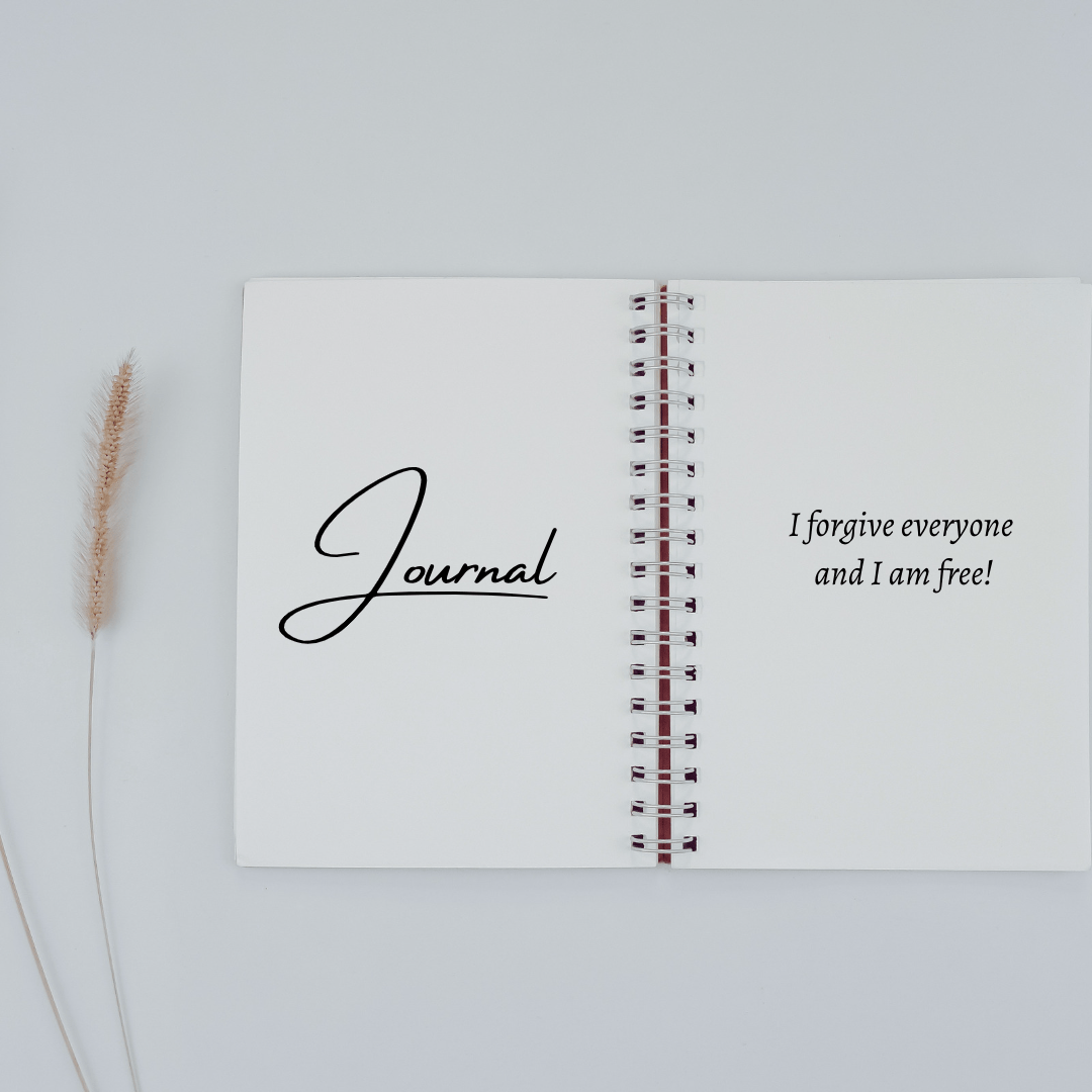 Your Quiz Results Let Go of the Past Blissful Quests®, LLC