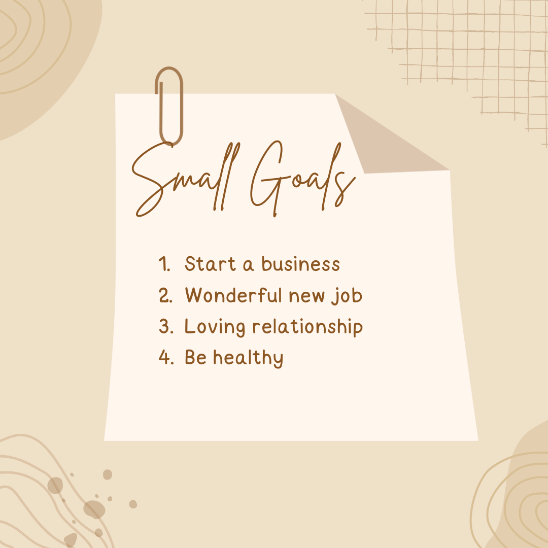 Your Quiz Results Take Action Blissful Quests®, LLC