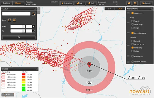 Products - Blitz Detect | Detect. Inform. Protect.