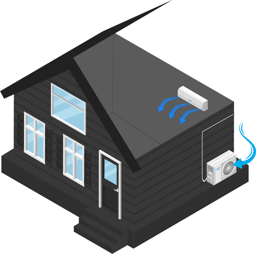 Ducted Air Conditioning in Melbourne BlitzAir