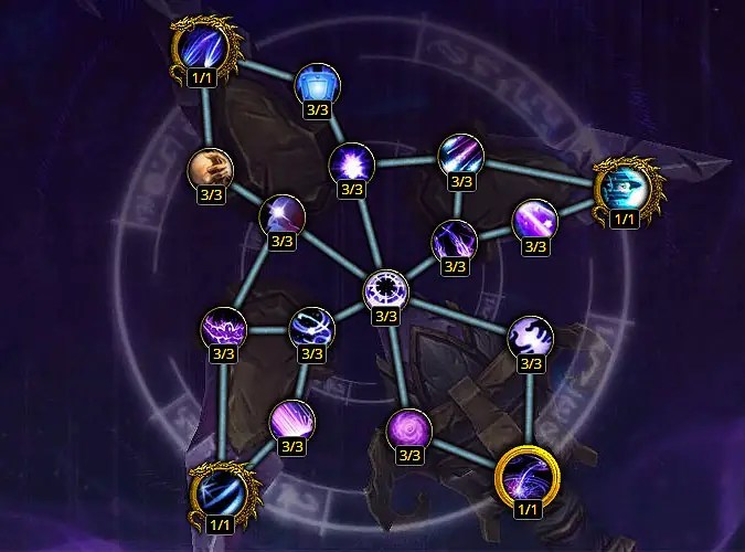 Arcane Sanctum Mage artifact weapons in Legion Blizzard