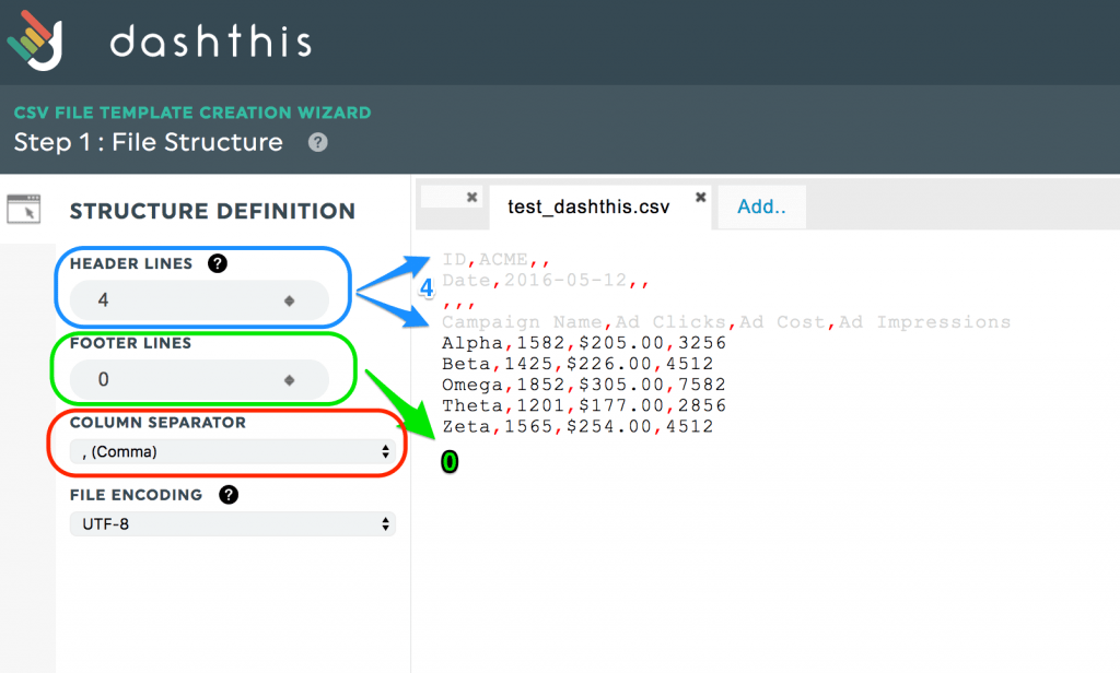 How to create a dashboard using a CSV file