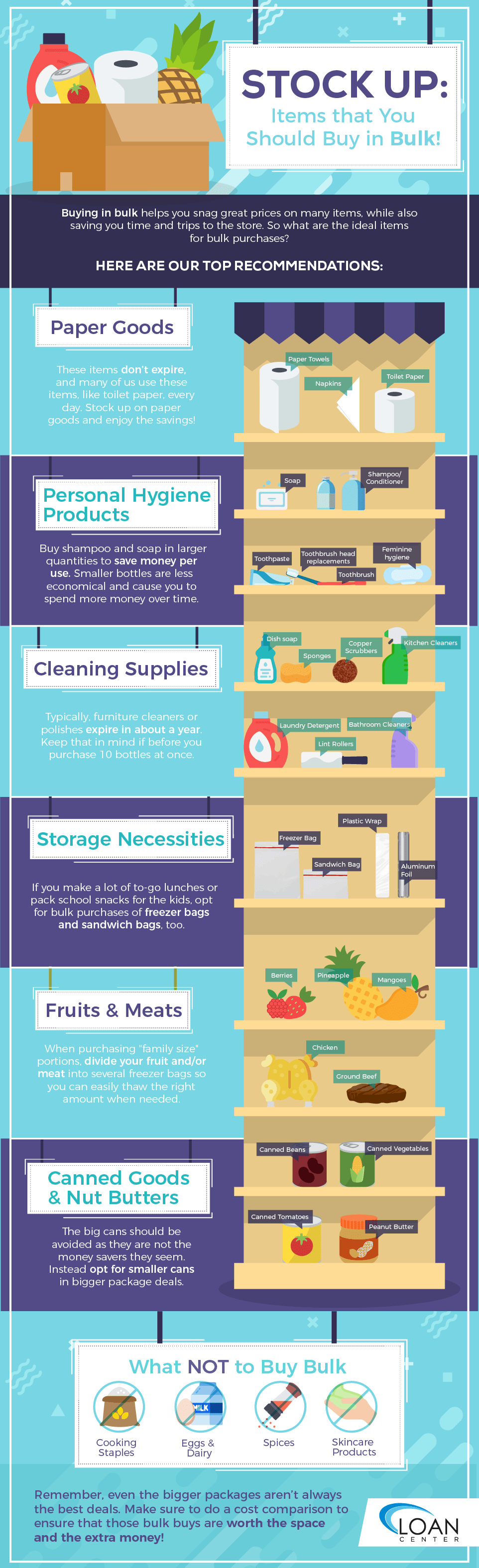 Stock Up! The Items that You Should Buy in Bulk LoanCenter