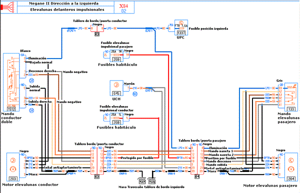Renault megane 2004 no funciona elevalunas - Automóviles y Vehículos