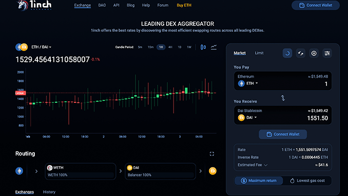 1 Inch Crypto News / 1 Inch Price Hits New Record As Top Dex Aggregator