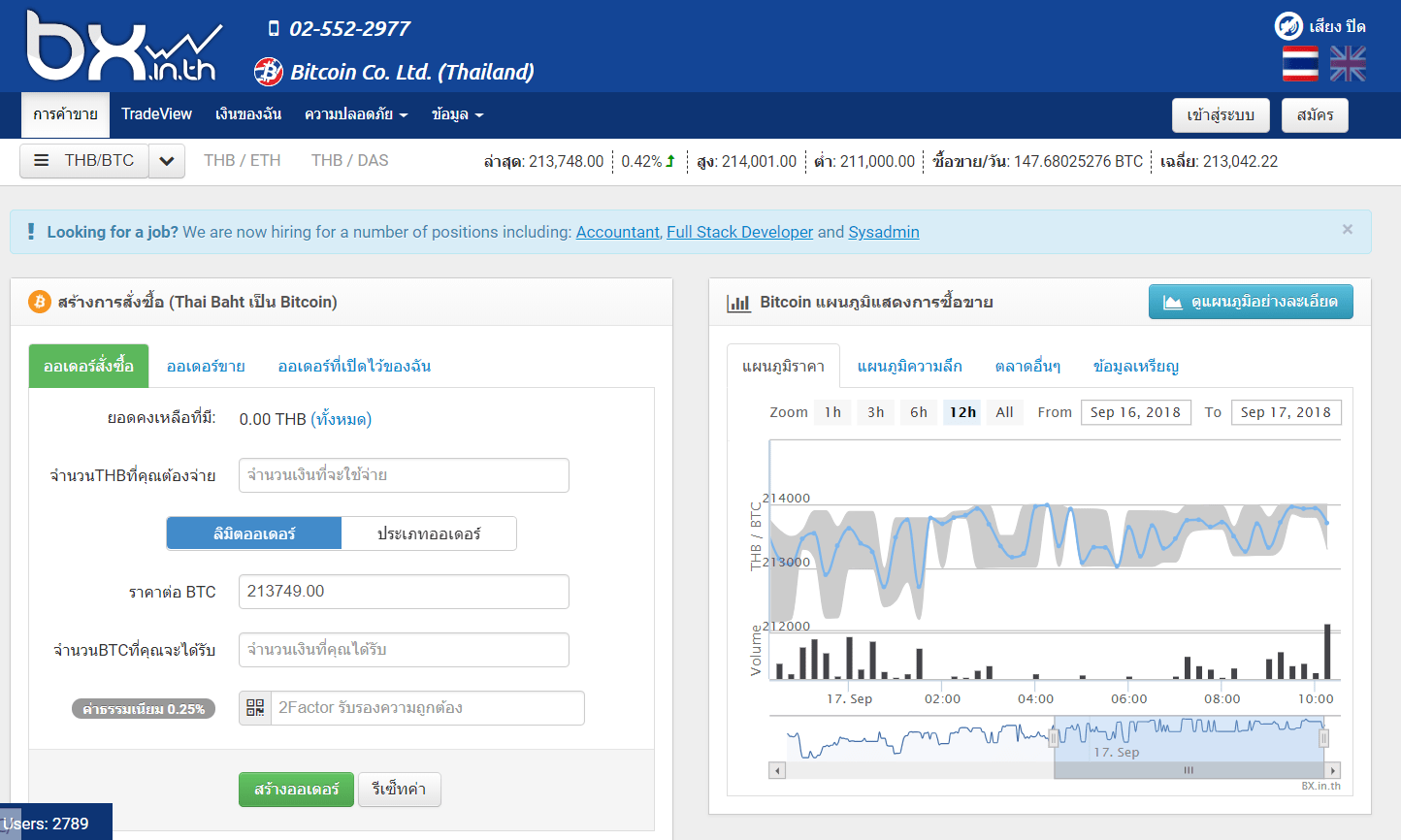 How to สมัคร Exchange Bx.in.th Blockchain Review รีวิวทุกเรื่องราว