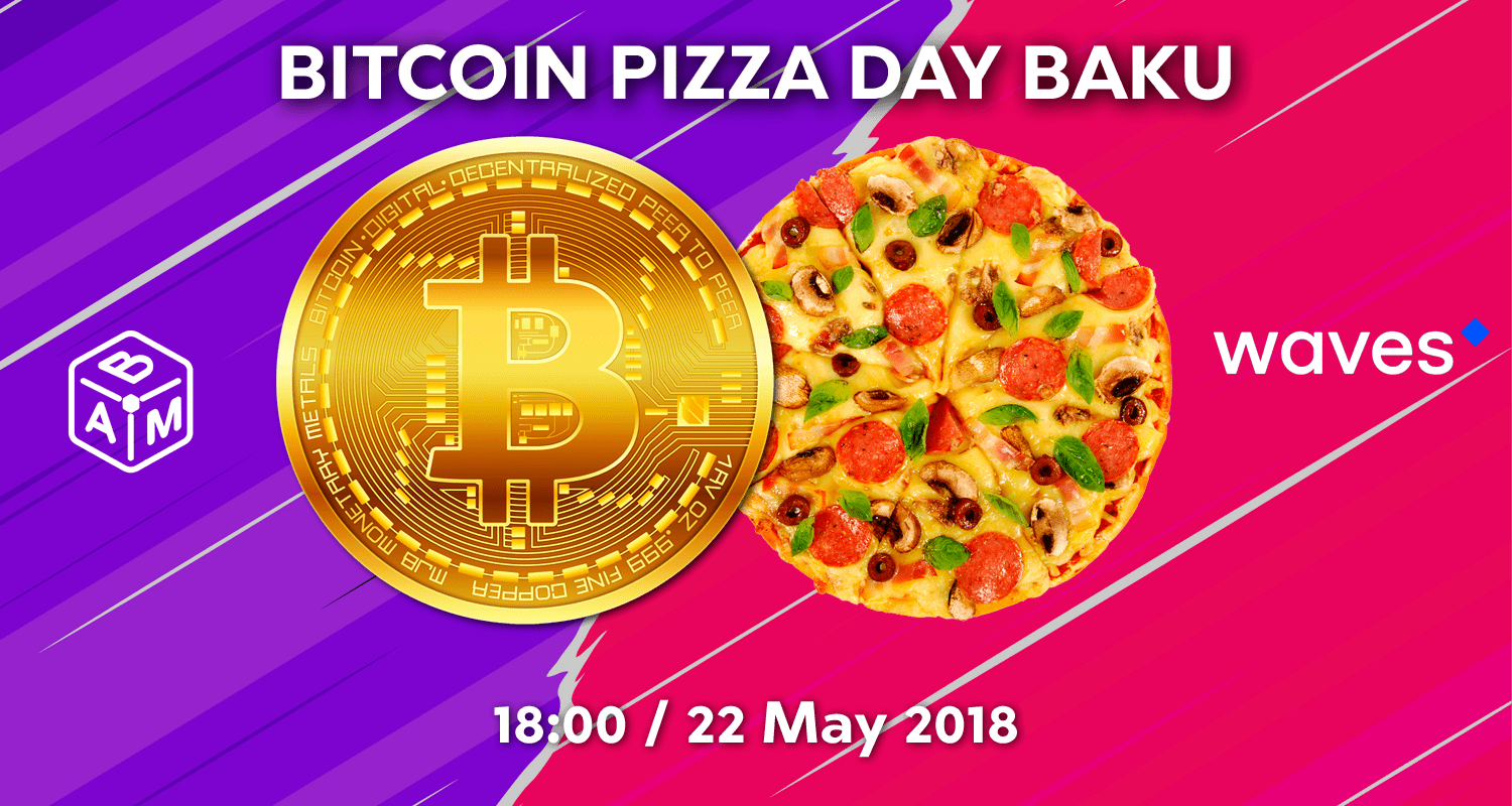 What Is Bitcoin Pizza Day? CoinDesk