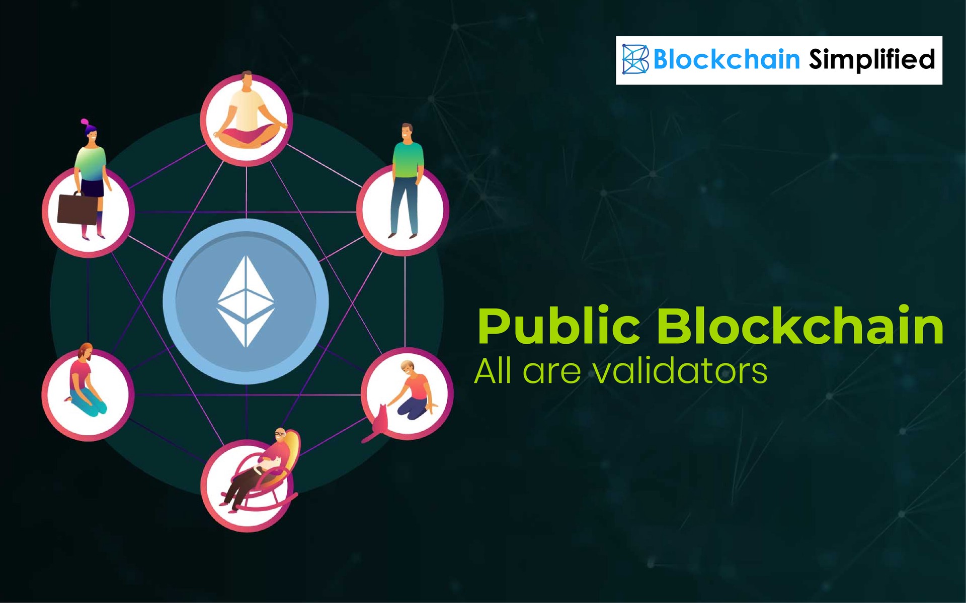 Types of Blockchain Ledgers Blockchain Simplified